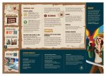 Guns or Treasure: Parrots and Monkeys - Card Game Expansion - Image 13