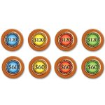 Spike - Economic Civilization Board Game for Family and Adults (2-4 Players, Ages 14+) - R&R Games - Image 9