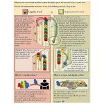 The Staufer Dynasty: Under the Reign of Henry VI - Strategy Civilization Board Game for Family, and Adults (2-5 Players, Ages 13+) - Z-Man Games - Image 7